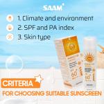 SAAM Perfect UV Sunscreen SPF60+ PA++++ for All Skin Types 50ml